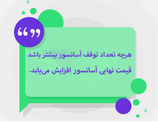 عوامل موثر در قیمت آسانسور