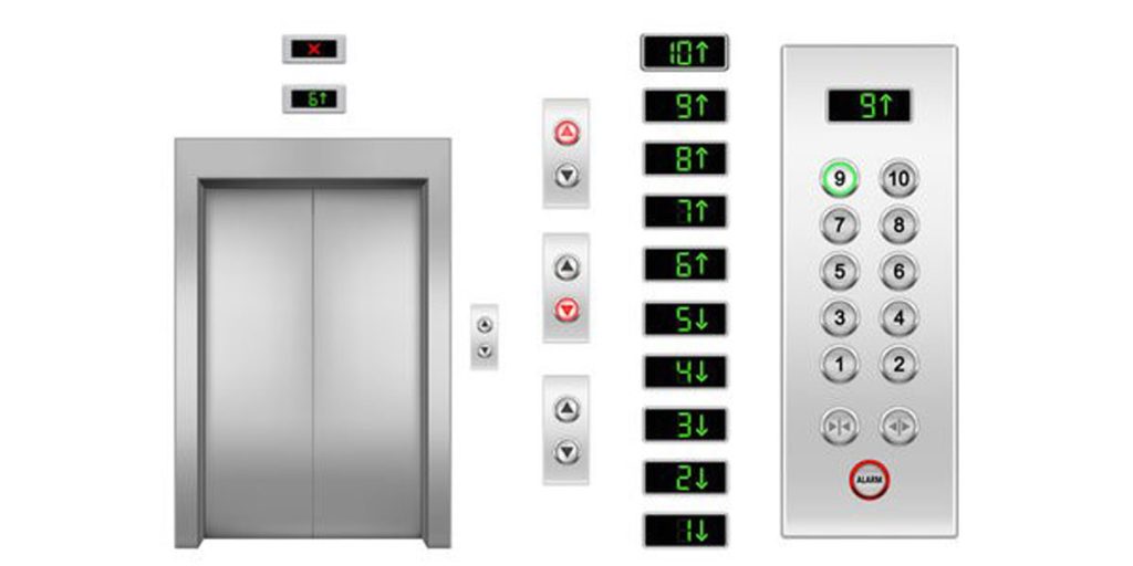 نحوه عملکرد سیستم فاخوانی آسانسور یا همان سیستم نوبت دهی آسانسور