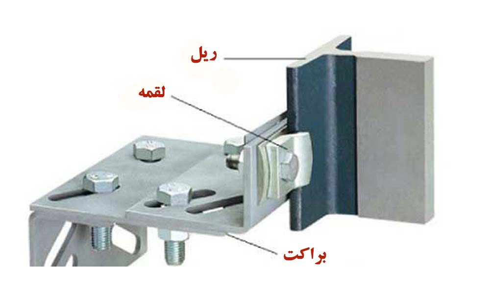 نحوه نصب براکت ریل آسانسور